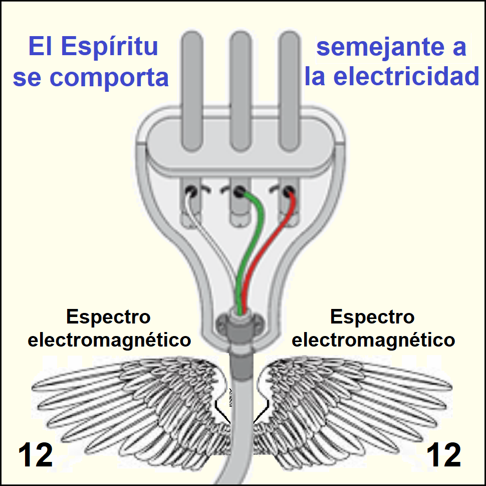 Consumado es el misterio de Dios